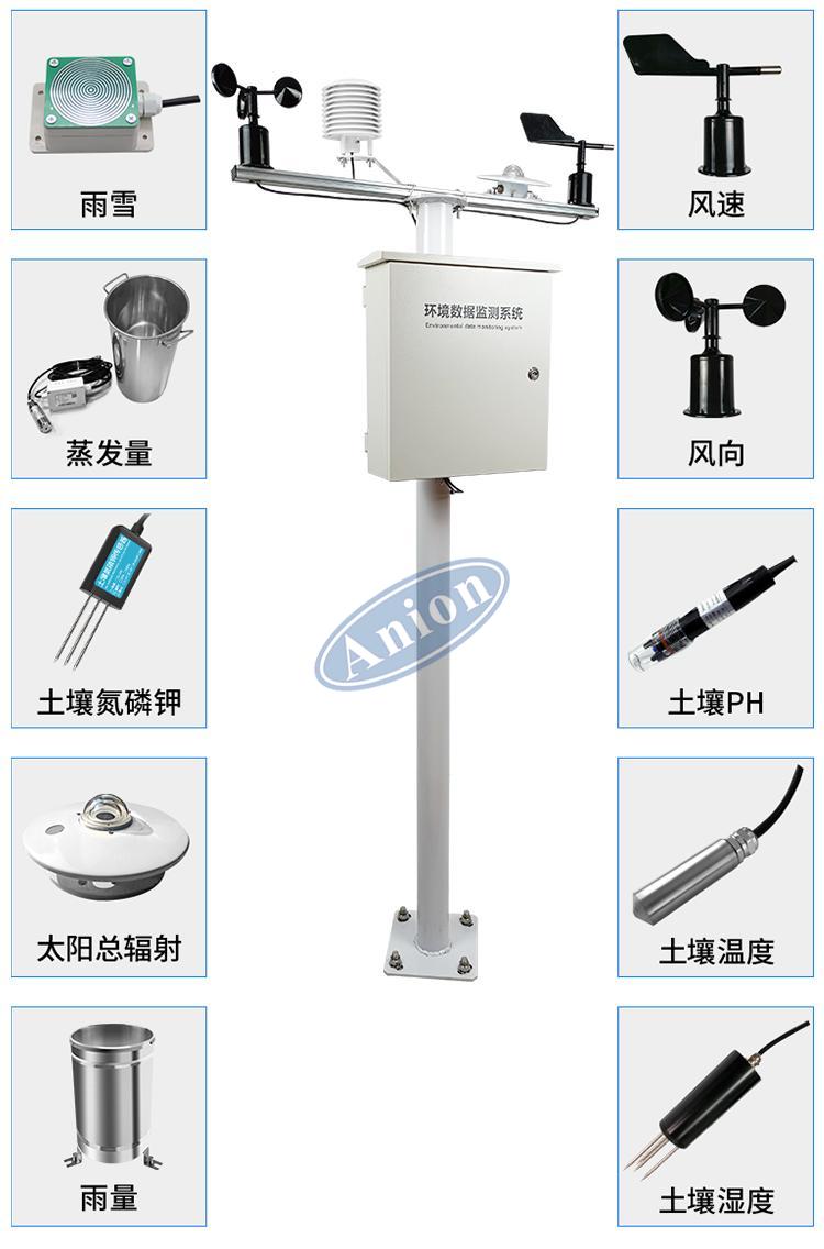 土壤墑情監(jiān)測站配置土壤溫濕度傳感器，耐腐蝕、抗氧化、抗風